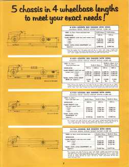 1956 Ford School Bus Chassis Brochure, Pg. 7