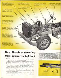 IHC 6 wheel trucks brochure page 12.